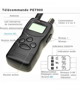 French detailed view of the functions of the remote control of the PET900 Education Necklace